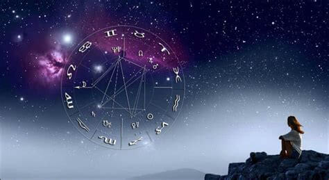 Carta natal . Astrología