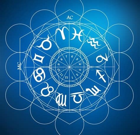 astrología carta natal